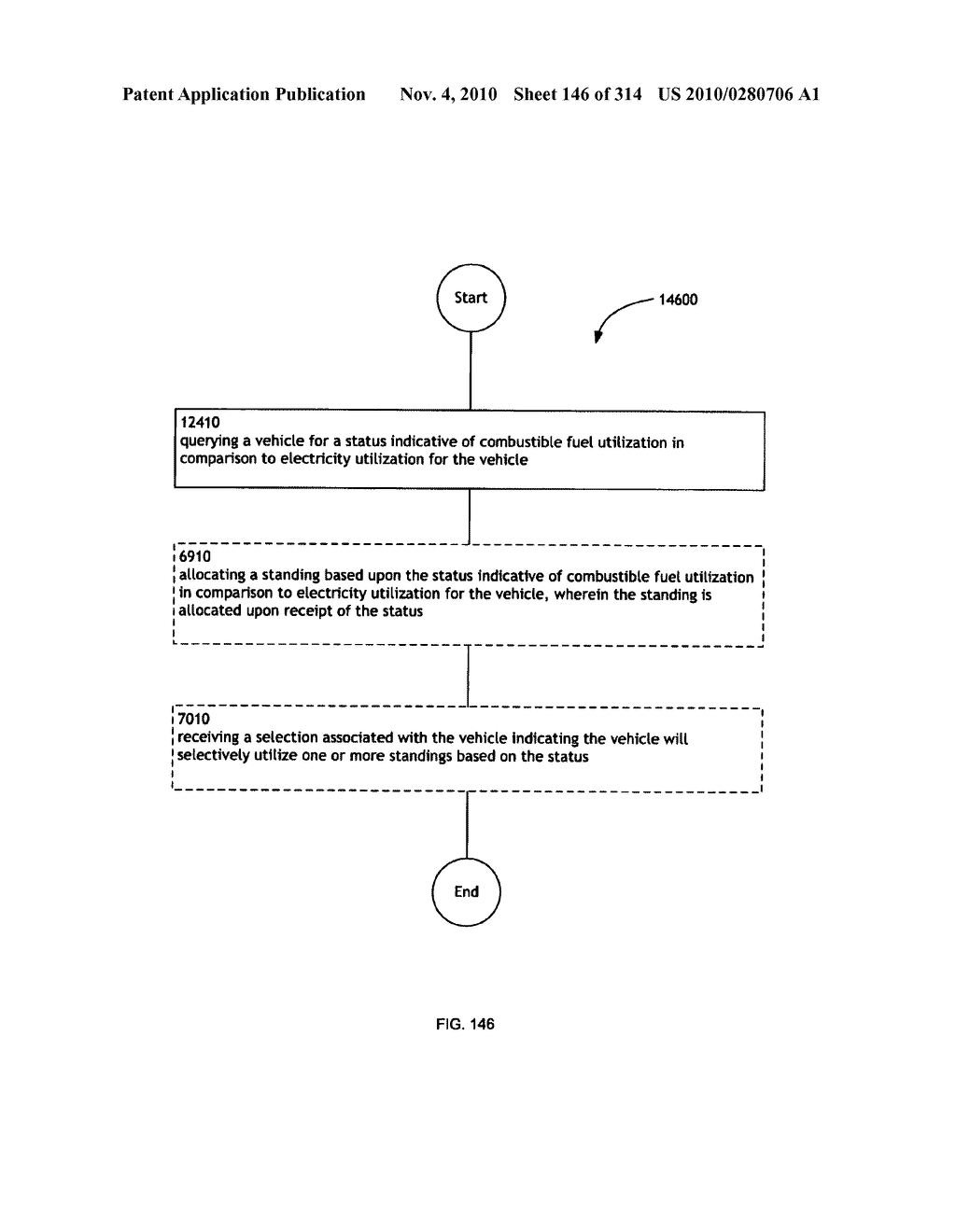 Awarding standings to a vehicle based upon one or more fuel utilization characteristics - diagram, schematic, and image 147