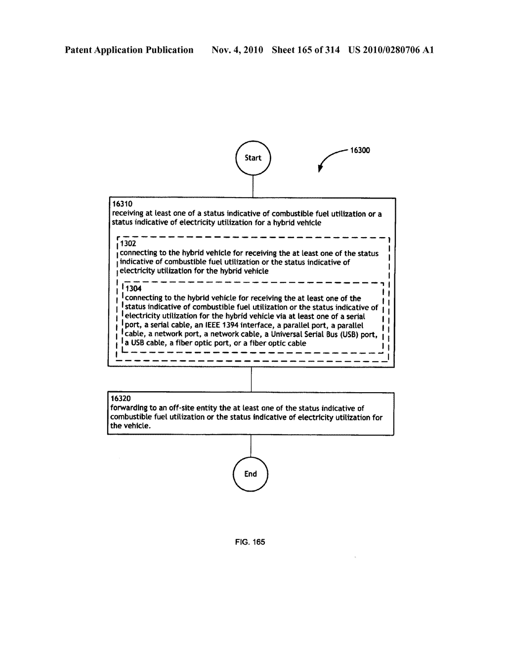 Awarding standings to a vehicle based upon one or more fuel utilization characteristics - diagram, schematic, and image 166