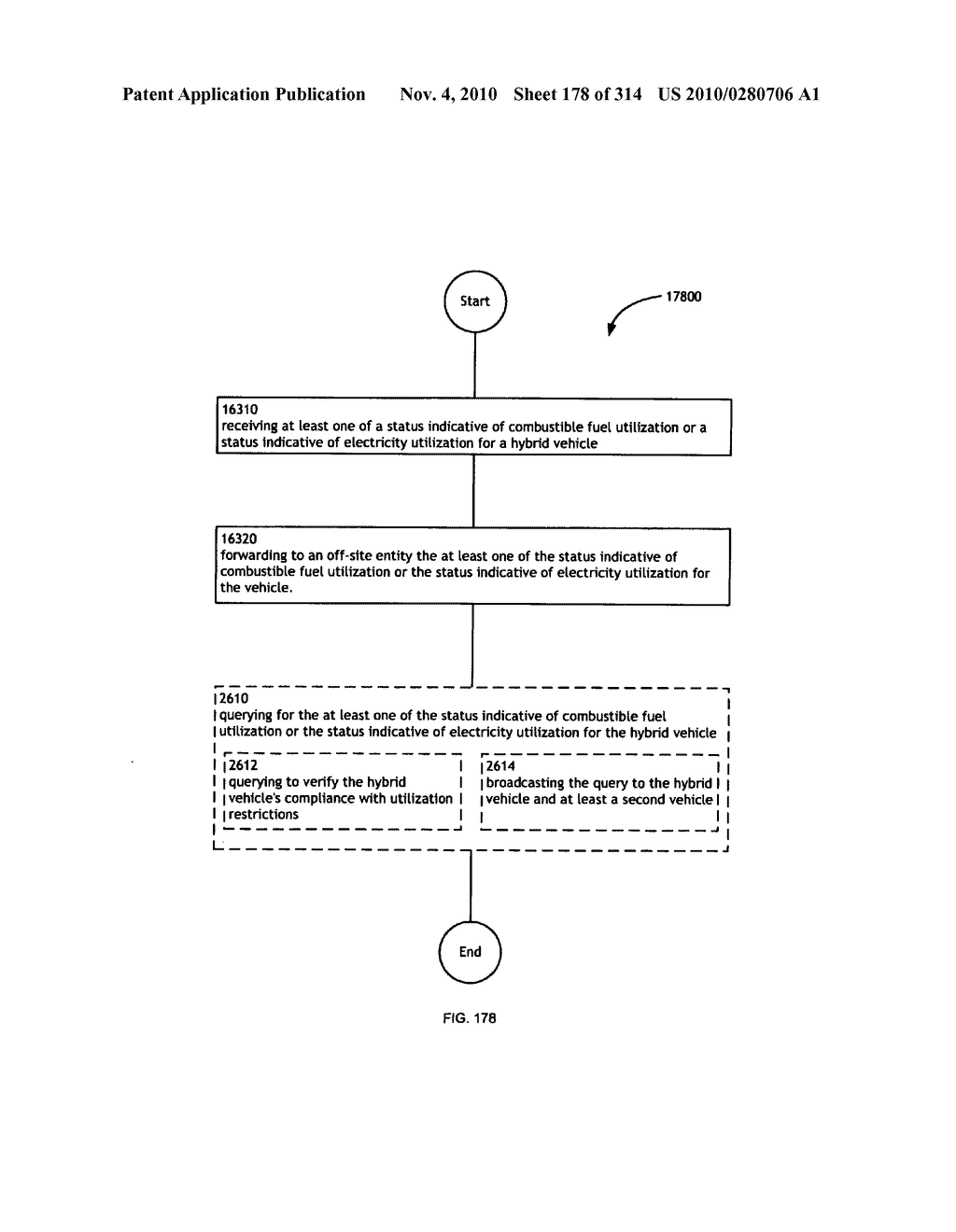 Awarding standings to a vehicle based upon one or more fuel utilization characteristics - diagram, schematic, and image 179