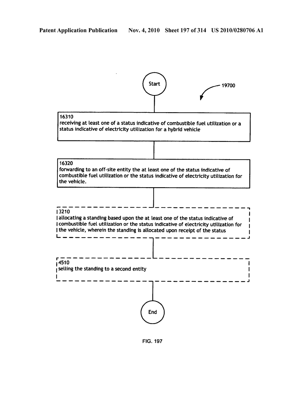 Awarding standings to a vehicle based upon one or more fuel utilization characteristics - diagram, schematic, and image 198