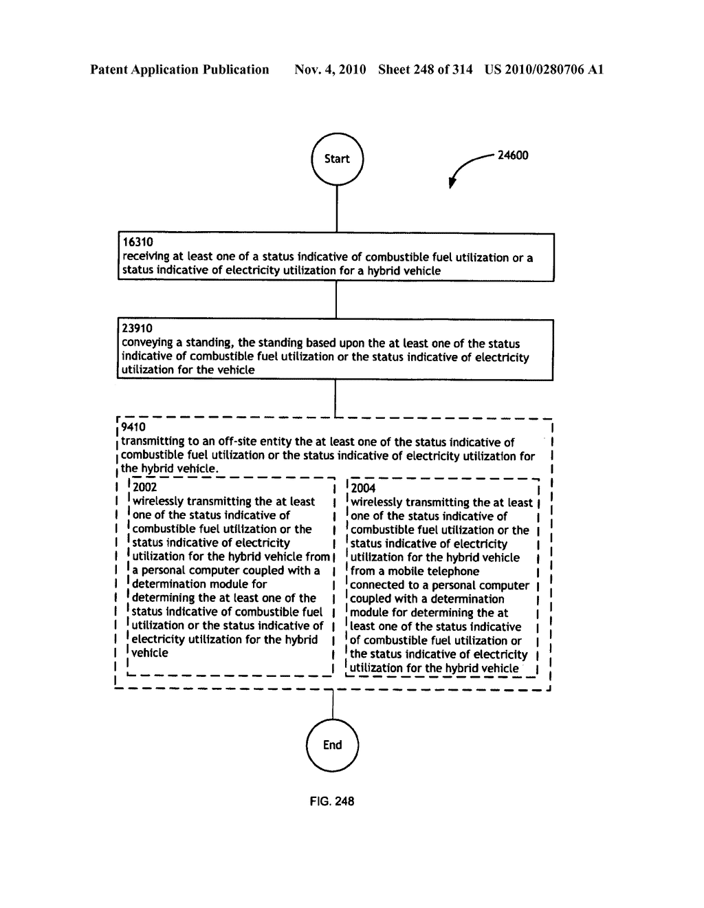 Awarding standings to a vehicle based upon one or more fuel utilization characteristics - diagram, schematic, and image 249