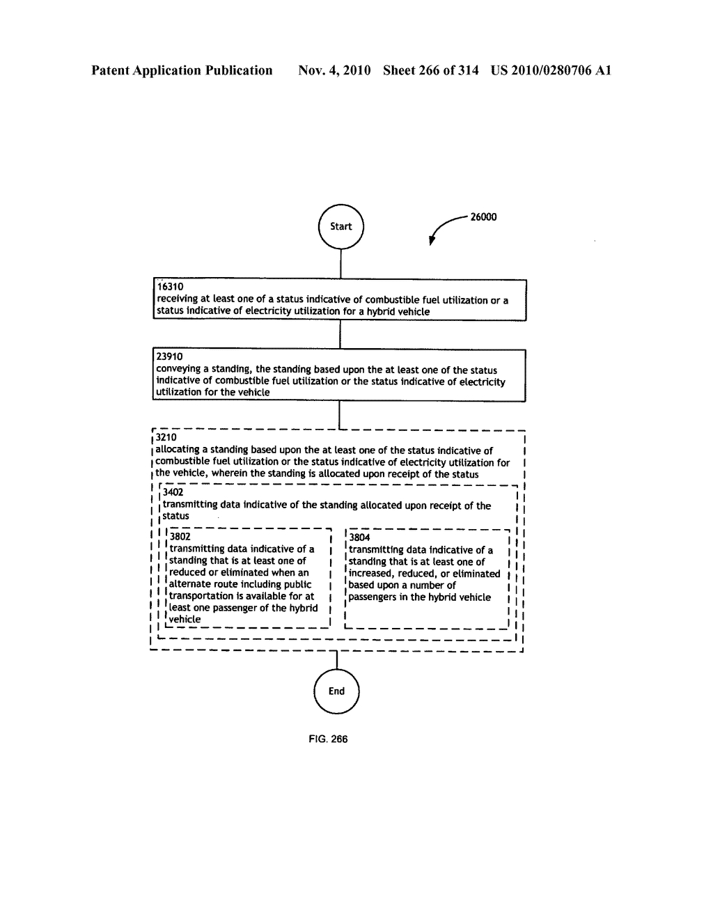 Awarding standings to a vehicle based upon one or more fuel utilization characteristics - diagram, schematic, and image 267