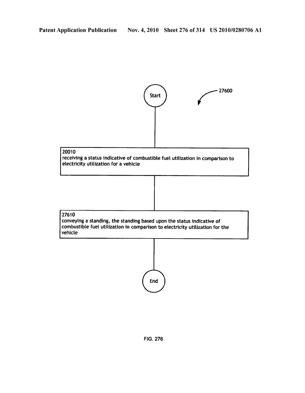 Awarding standings to a vehicle based upon one or more fuel utilization characteristics - diagram, schematic, and image 277