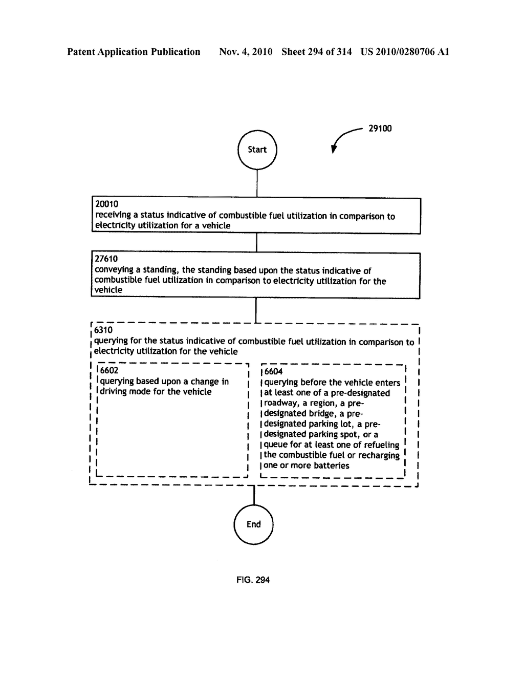 Awarding standings to a vehicle based upon one or more fuel utilization characteristics - diagram, schematic, and image 295