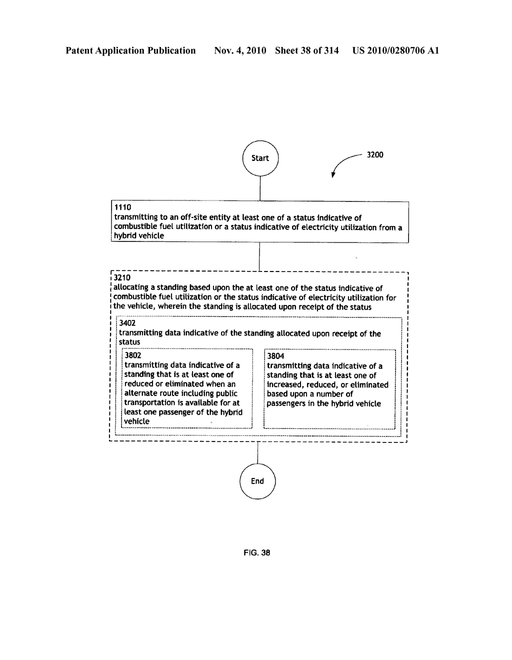 Awarding standings to a vehicle based upon one or more fuel utilization characteristics - diagram, schematic, and image 39