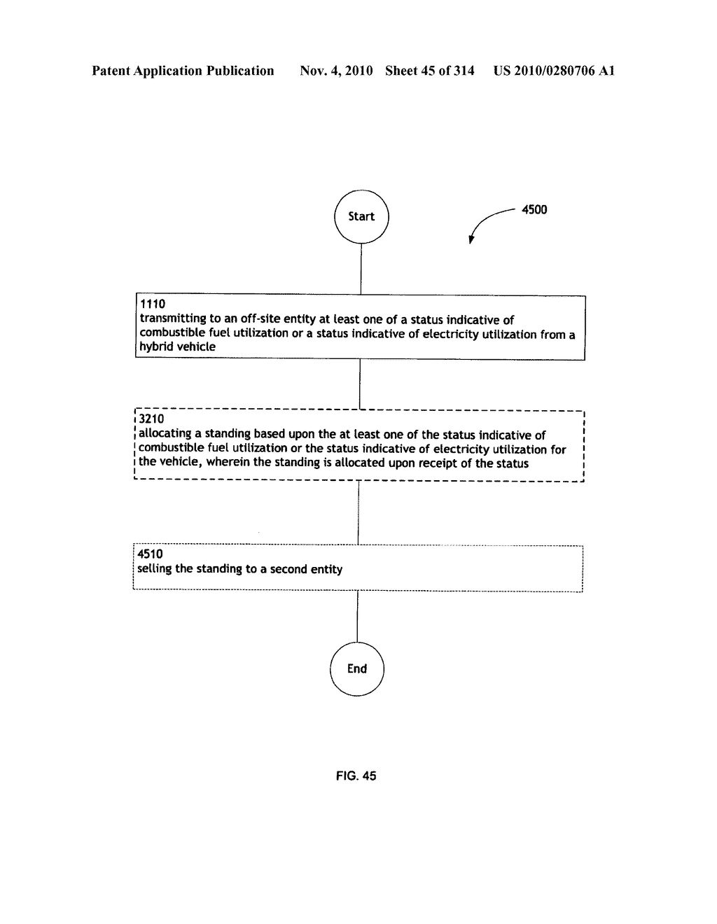 Awarding standings to a vehicle based upon one or more fuel utilization characteristics - diagram, schematic, and image 46