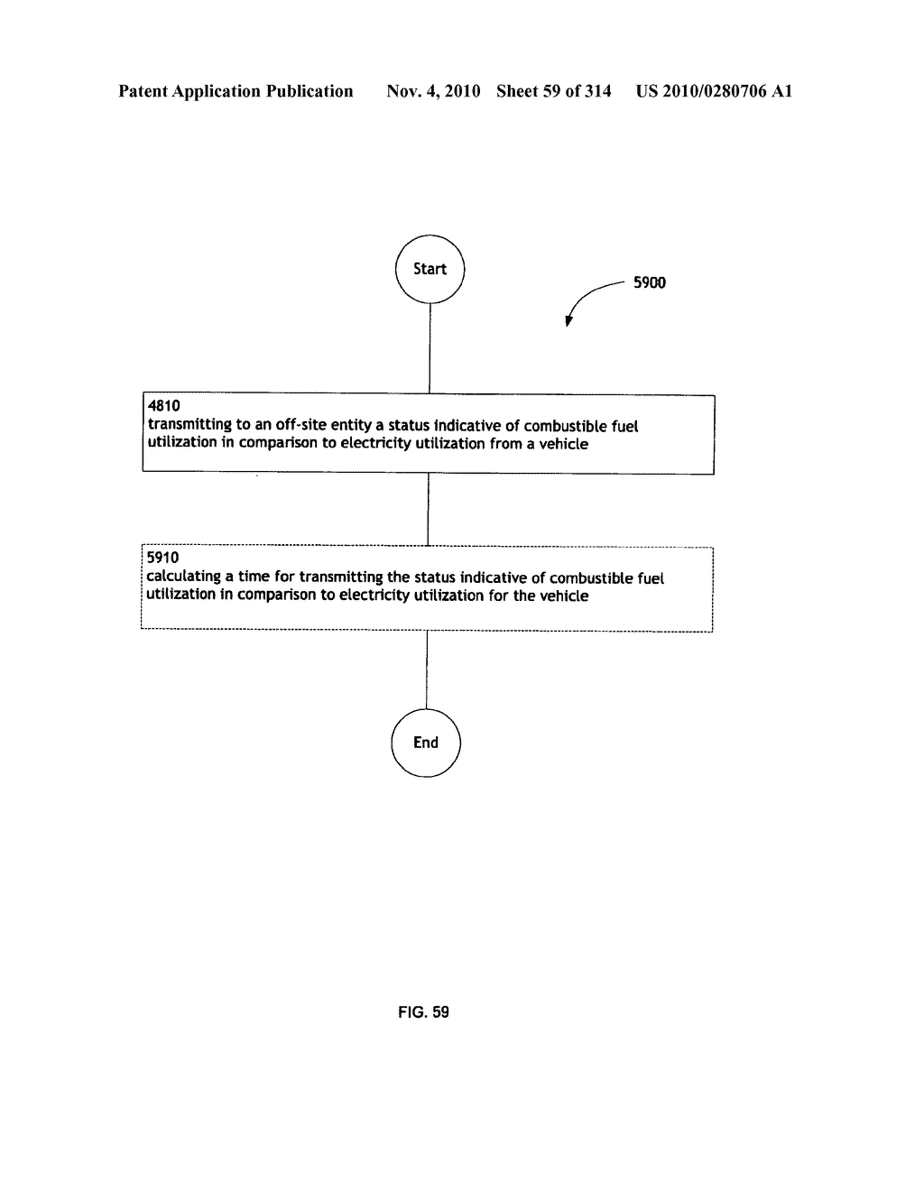 Awarding standings to a vehicle based upon one or more fuel utilization characteristics - diagram, schematic, and image 60