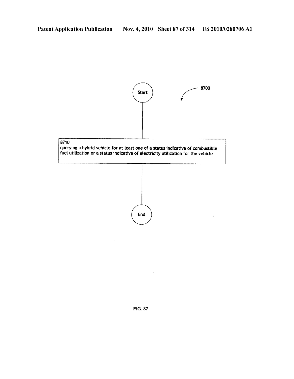 Awarding standings to a vehicle based upon one or more fuel utilization characteristics - diagram, schematic, and image 88