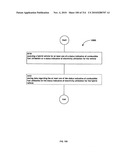 Awarding standings to a vehicle based upon one or more fuel utilization characteristics diagram and image