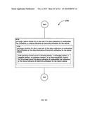 Awarding standings to a vehicle based upon one or more fuel utilization characteristics diagram and image