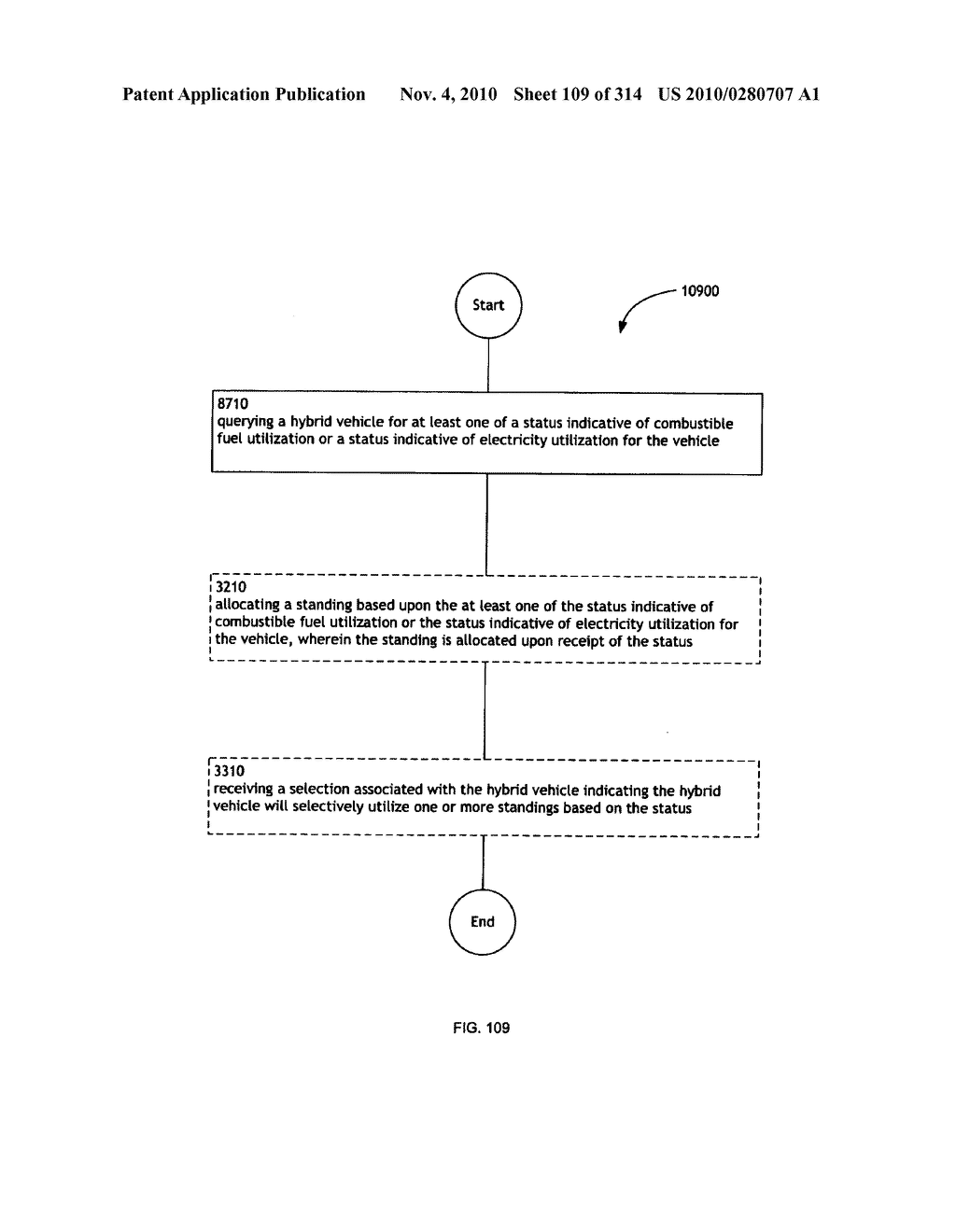 Awarding standings to a vehicle based upon one or more fuel utilization characteristics - diagram, schematic, and image 110