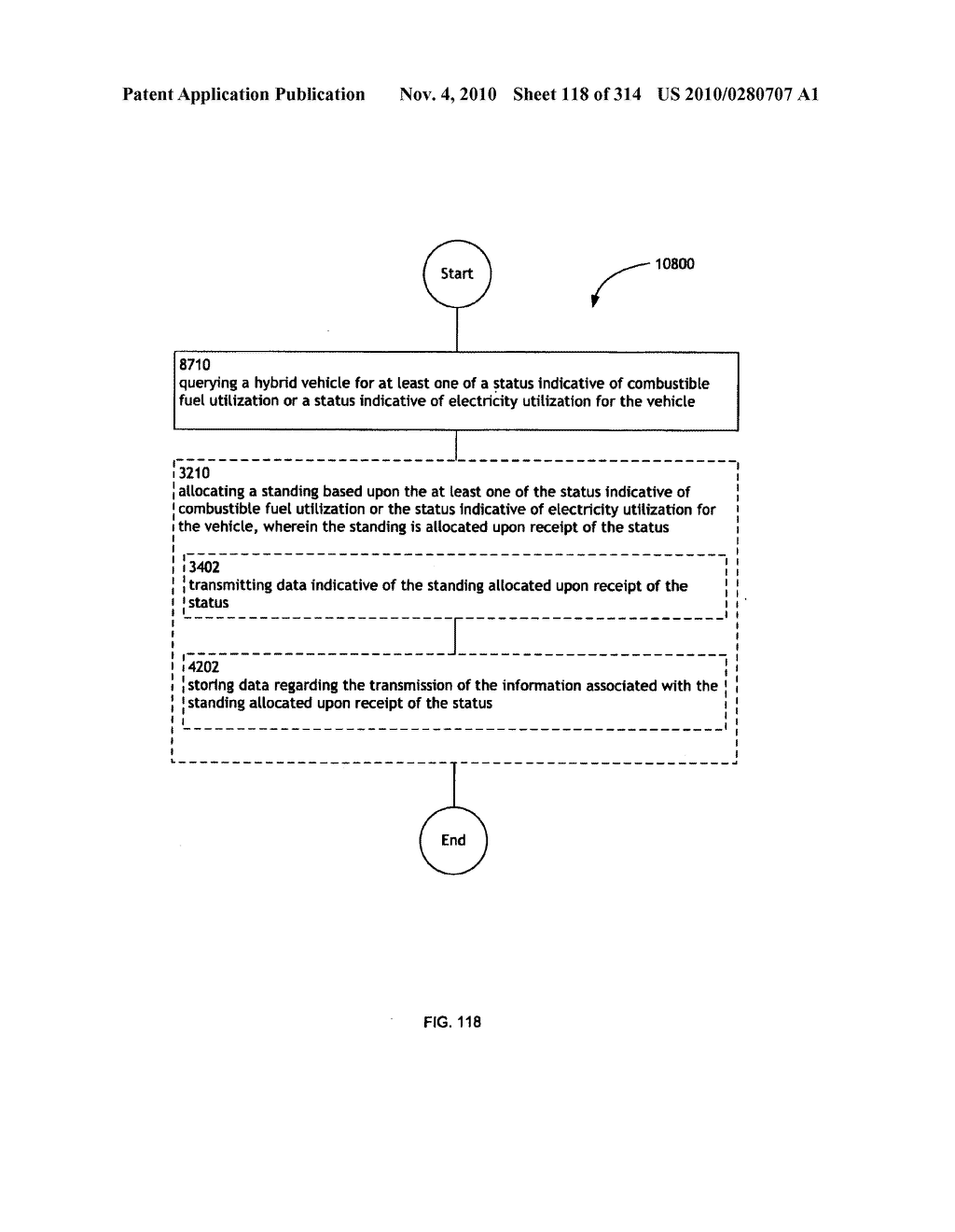 Awarding standings to a vehicle based upon one or more fuel utilization characteristics - diagram, schematic, and image 119