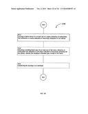 Awarding standings to a vehicle based upon one or more fuel utilization characteristics diagram and image