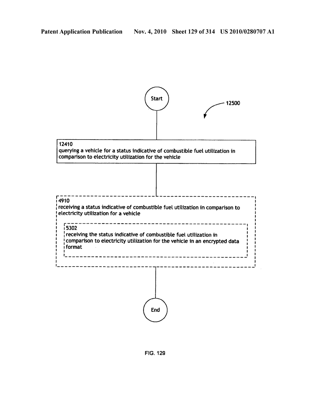 Awarding standings to a vehicle based upon one or more fuel utilization characteristics - diagram, schematic, and image 130