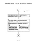 Awarding standings to a vehicle based upon one or more fuel utilization characteristics diagram and image