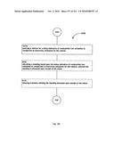 Awarding standings to a vehicle based upon one or more fuel utilization characteristics diagram and image