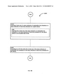 Awarding standings to a vehicle based upon one or more fuel utilization characteristics diagram and image