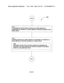 Awarding standings to a vehicle based upon one or more fuel utilization characteristics diagram and image