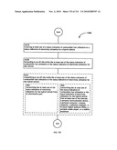 Awarding standings to a vehicle based upon one or more fuel utilization characteristics diagram and image