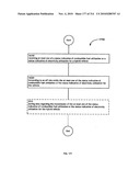 Awarding standings to a vehicle based upon one or more fuel utilization characteristics diagram and image