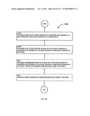 Awarding standings to a vehicle based upon one or more fuel utilization characteristics diagram and image