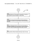 Awarding standings to a vehicle based upon one or more fuel utilization characteristics diagram and image