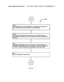 Awarding standings to a vehicle based upon one or more fuel utilization characteristics diagram and image