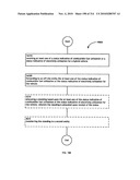 Awarding standings to a vehicle based upon one or more fuel utilization characteristics diagram and image