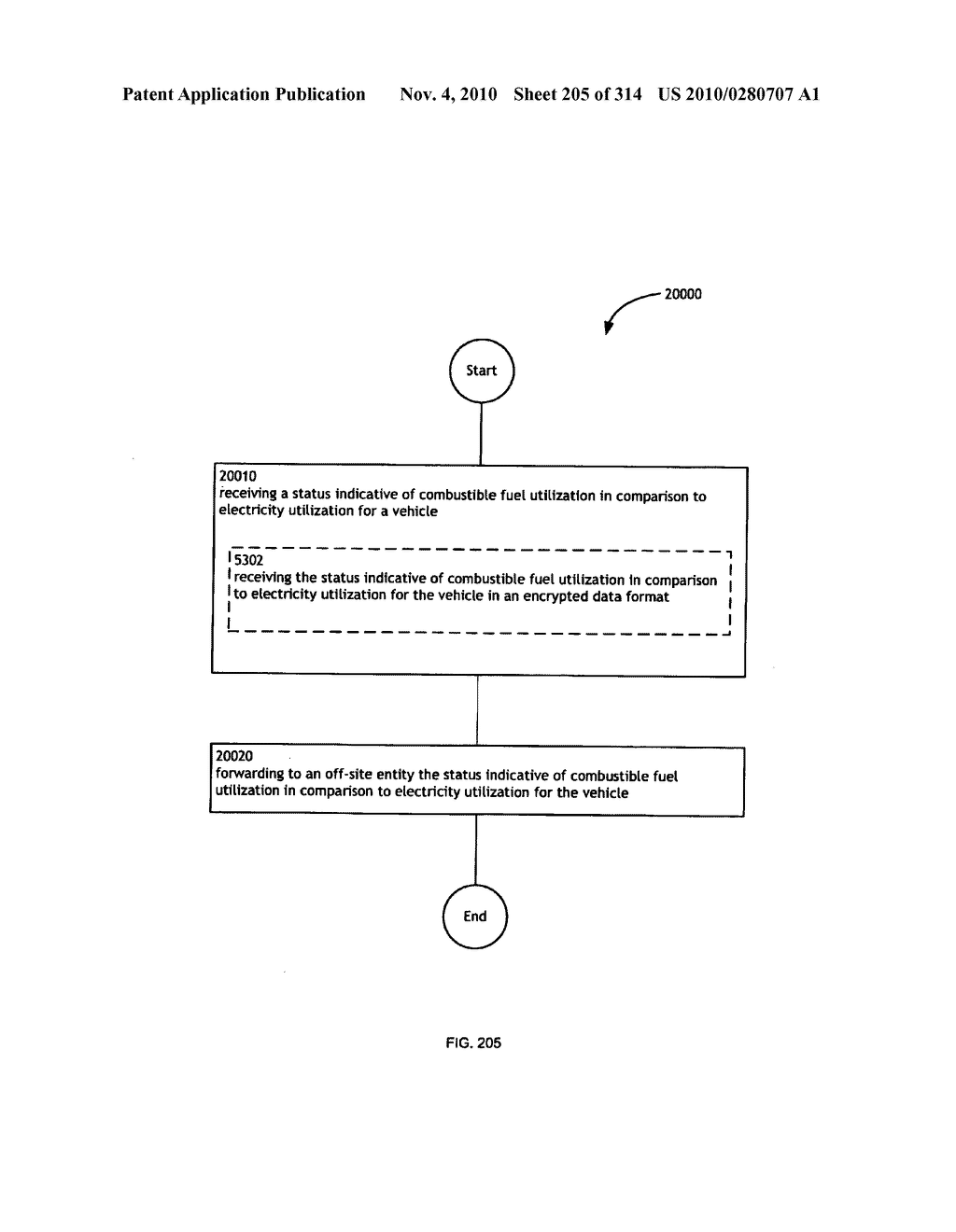 Awarding standings to a vehicle based upon one or more fuel utilization characteristics - diagram, schematic, and image 206