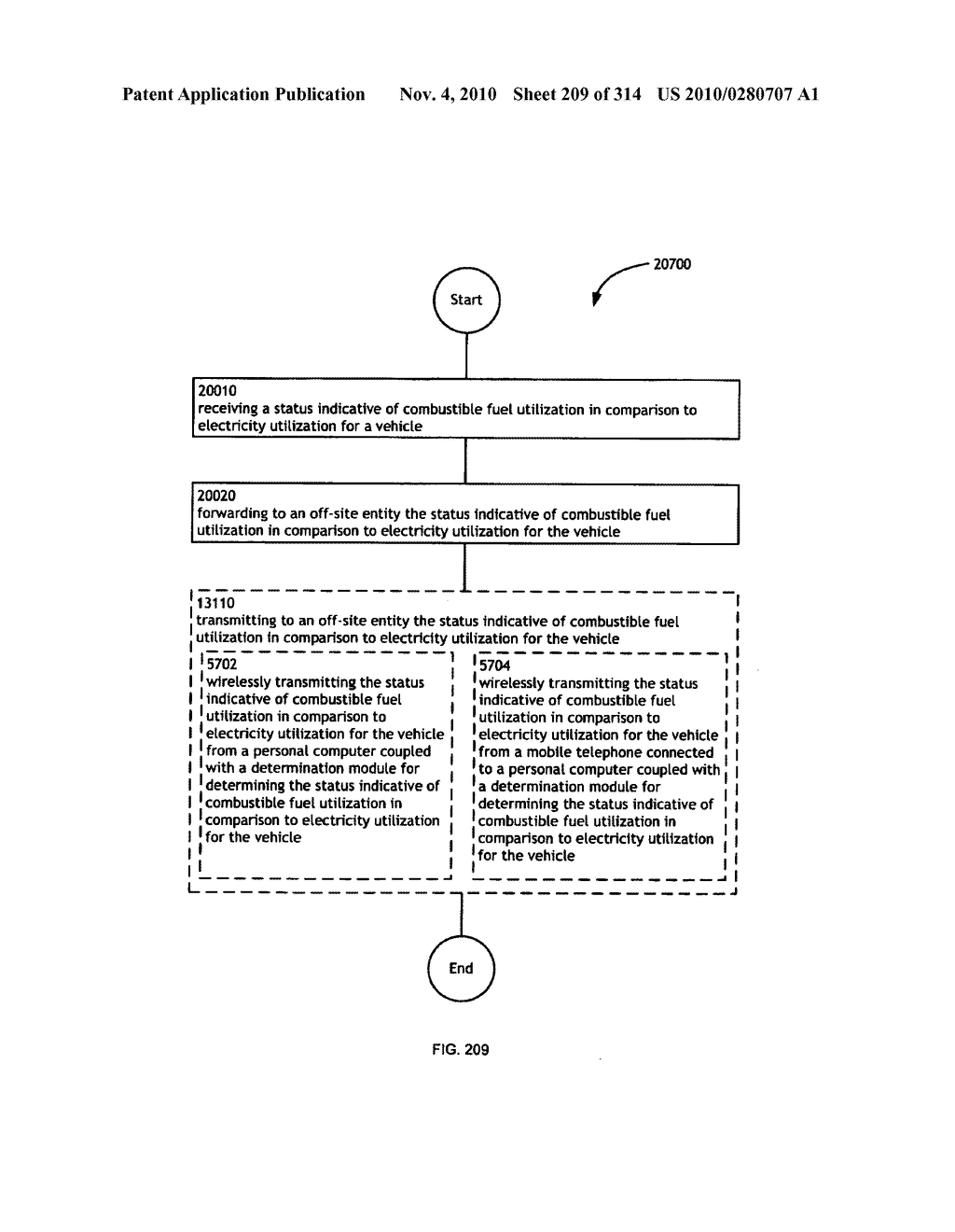 Awarding standings to a vehicle based upon one or more fuel utilization characteristics - diagram, schematic, and image 210