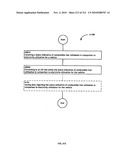 Awarding standings to a vehicle based upon one or more fuel utilization characteristics diagram and image