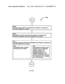 Awarding standings to a vehicle based upon one or more fuel utilization characteristics diagram and image