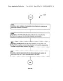 Awarding standings to a vehicle based upon one or more fuel utilization characteristics diagram and image