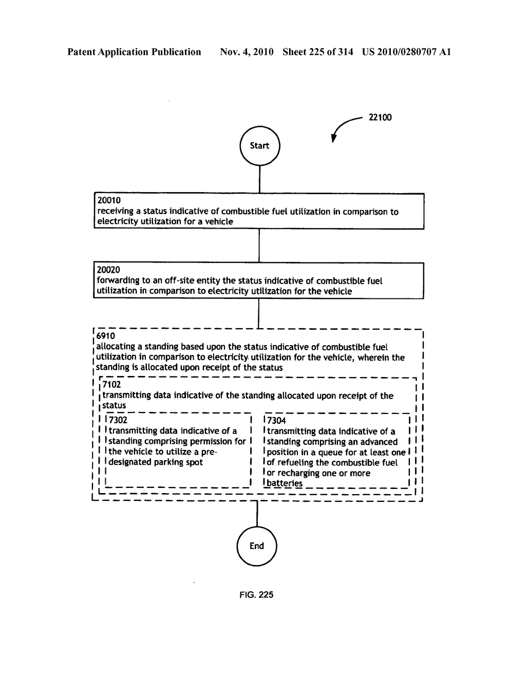 Awarding standings to a vehicle based upon one or more fuel utilization characteristics - diagram, schematic, and image 226