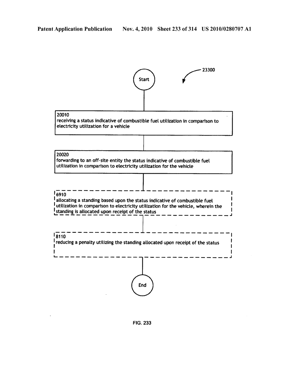 Awarding standings to a vehicle based upon one or more fuel utilization characteristics - diagram, schematic, and image 234