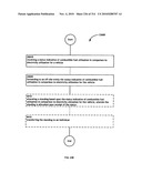 Awarding standings to a vehicle based upon one or more fuel utilization characteristics diagram and image