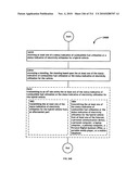 Awarding standings to a vehicle based upon one or more fuel utilization characteristics diagram and image