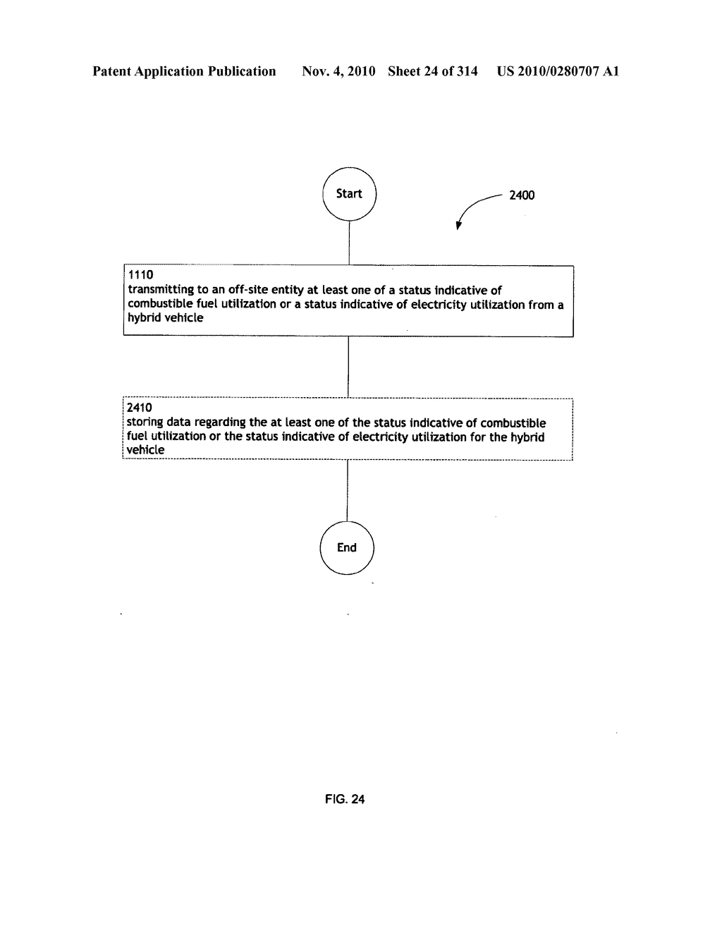 Awarding standings to a vehicle based upon one or more fuel utilization characteristics - diagram, schematic, and image 25