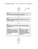 Awarding standings to a vehicle based upon one or more fuel utilization characteristics diagram and image