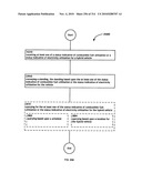 Awarding standings to a vehicle based upon one or more fuel utilization characteristics diagram and image