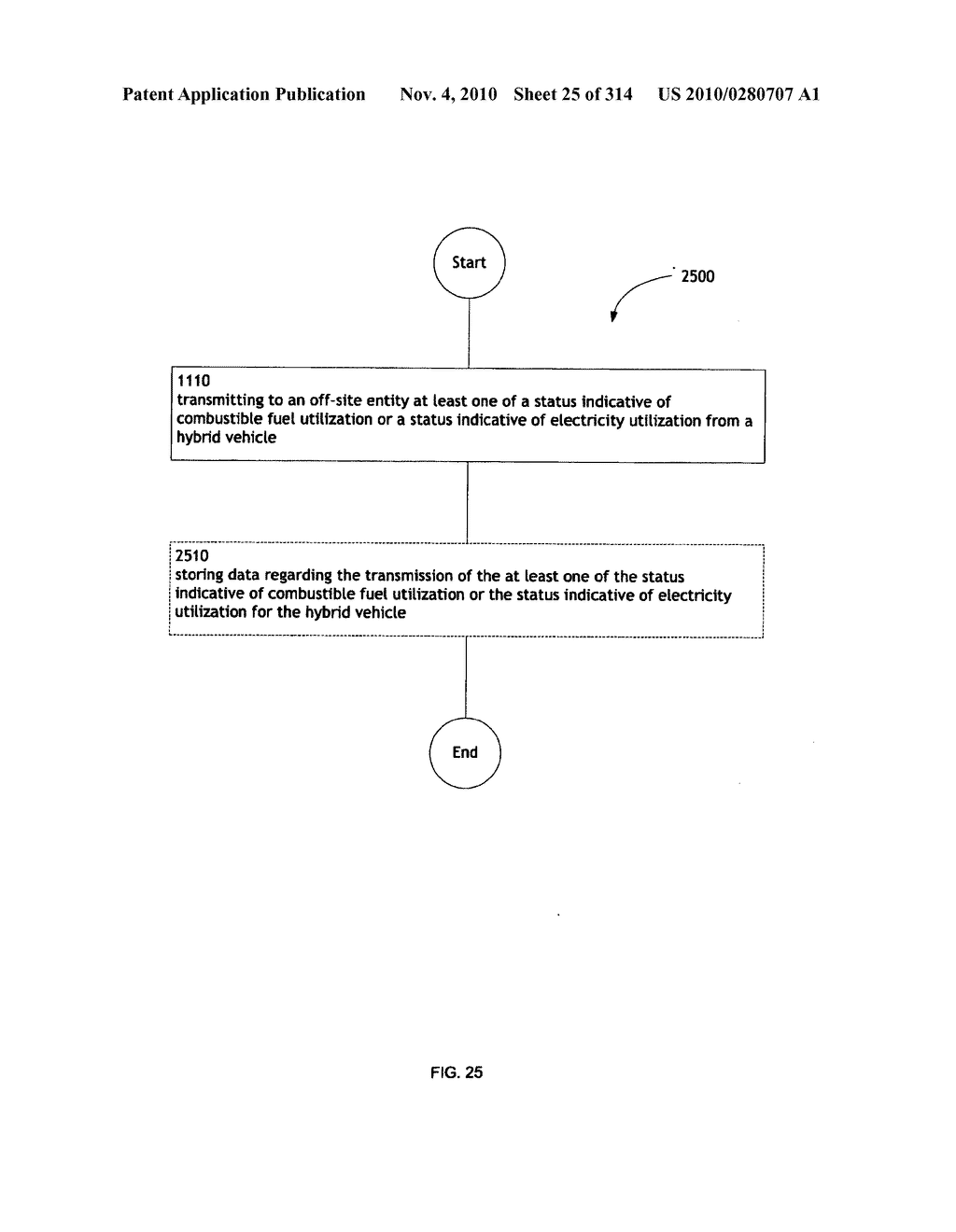 Awarding standings to a vehicle based upon one or more fuel utilization characteristics - diagram, schematic, and image 26