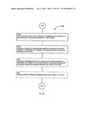 Awarding standings to a vehicle based upon one or more fuel utilization characteristics diagram and image