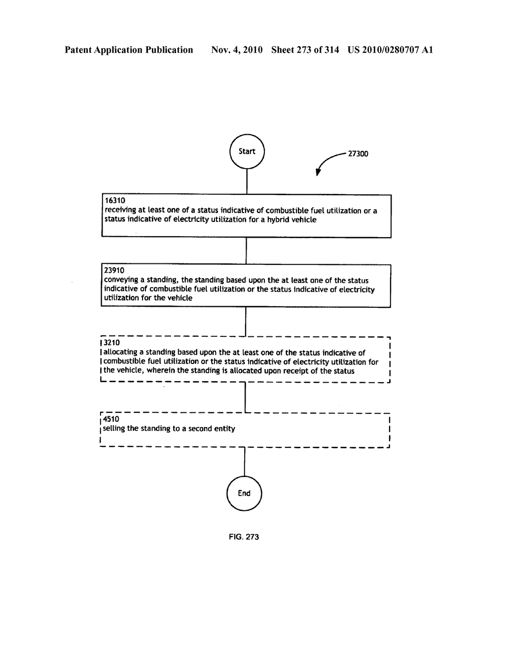 Awarding standings to a vehicle based upon one or more fuel utilization characteristics - diagram, schematic, and image 274