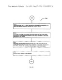 Awarding standings to a vehicle based upon one or more fuel utilization characteristics diagram and image