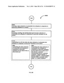 Awarding standings to a vehicle based upon one or more fuel utilization characteristics diagram and image