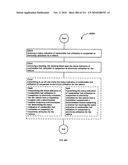 Awarding standings to a vehicle based upon one or more fuel utilization characteristics diagram and image