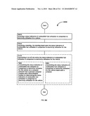 Awarding standings to a vehicle based upon one or more fuel utilization characteristics diagram and image