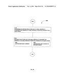 Awarding standings to a vehicle based upon one or more fuel utilization characteristics diagram and image