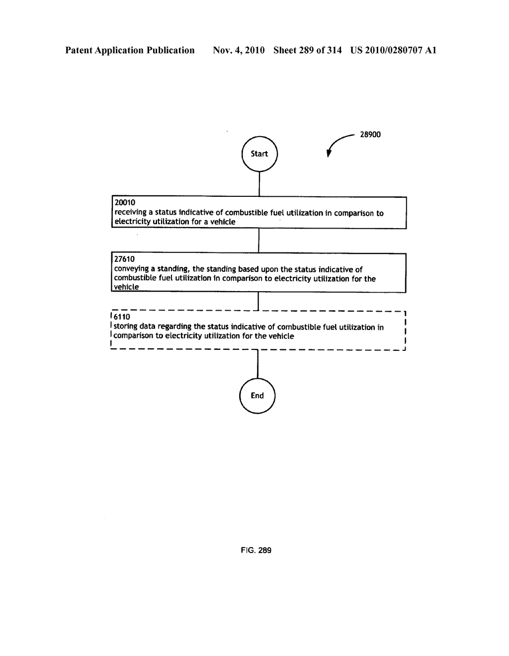 Awarding standings to a vehicle based upon one or more fuel utilization characteristics - diagram, schematic, and image 290