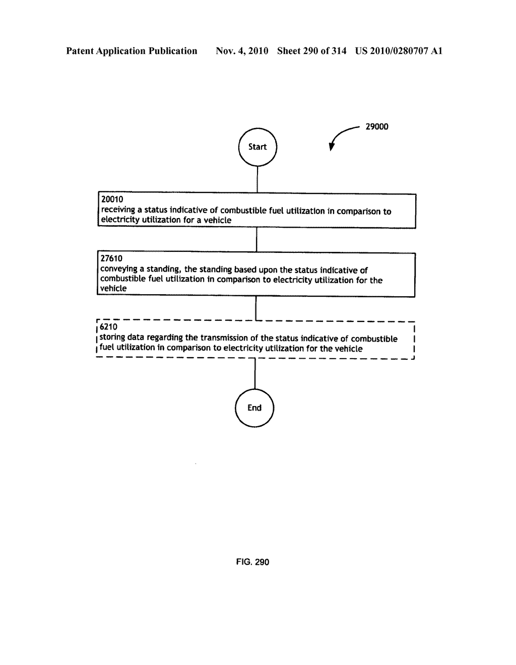 Awarding standings to a vehicle based upon one or more fuel utilization characteristics - diagram, schematic, and image 291